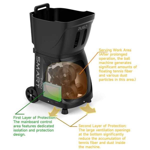 PT-SMART PRO Intelligent Tennis Ball ServerTrainingimg-2